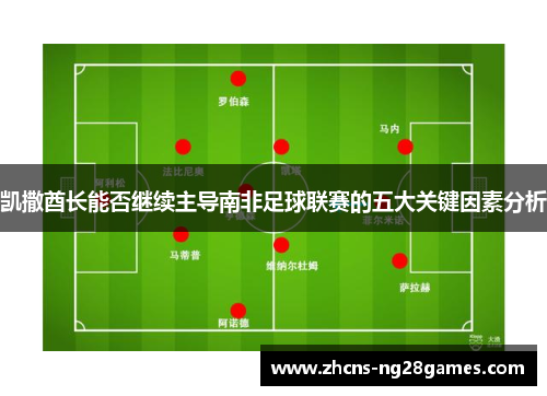 凯撒酋长能否继续主导南非足球联赛的五大关键因素分析