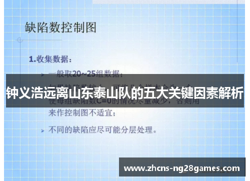 钟义浩远离山东泰山队的五大关键因素解析