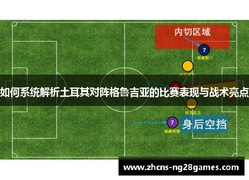 如何系统解析土耳其对阵格鲁吉亚的比赛表现与战术亮点