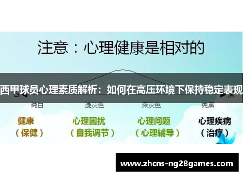 西甲球员心理素质解析：如何在高压环境下保持稳定表现