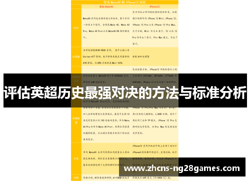 评估英超历史最强对决的方法与标准分析