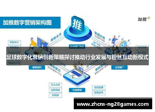 足球数字化营销创新策略探讨推动行业发展与粉丝互动新模式 足球数字化营销创新策略探讨推动行业发展与粉丝互动新模式