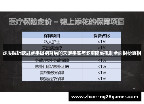 深度解析欧冠赛事级别背后的关键事实与多重隐藏机制全面揭秘真相