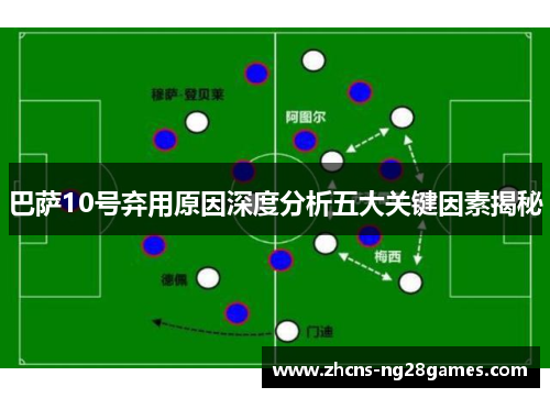 巴萨10号弃用原因深度分析五大关键因素揭秘 巴萨10号弃用原因深度分析五大关键因素揭秘