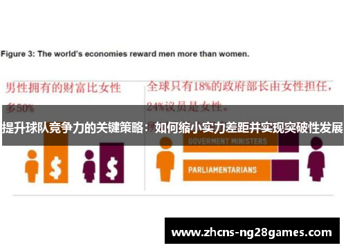 提升球队竞争力的关键策略：如何缩小实力差距并实现突破性发展