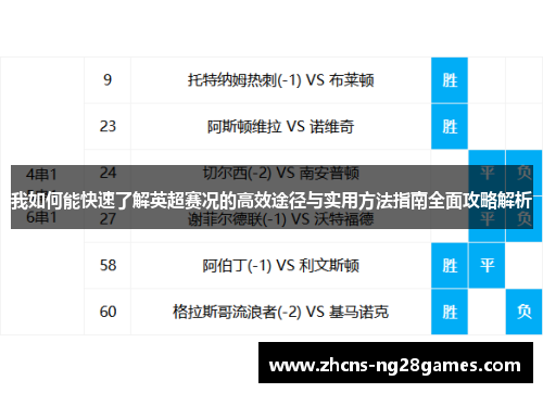 我如何能快速了解英超赛况的高效途径与实用方法指南全面攻略解析