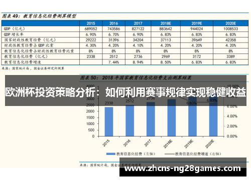 欧洲杯投资策略分析：如何利用赛事规律实现稳健收益