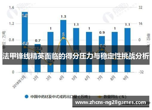 法甲锋线精英面临的得分压力与稳定性挑战分析