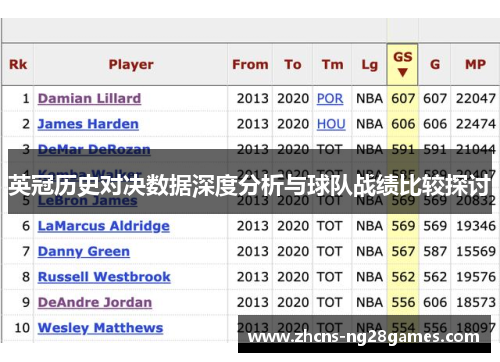 英冠历史对决数据深度分析与球队战绩比较探讨