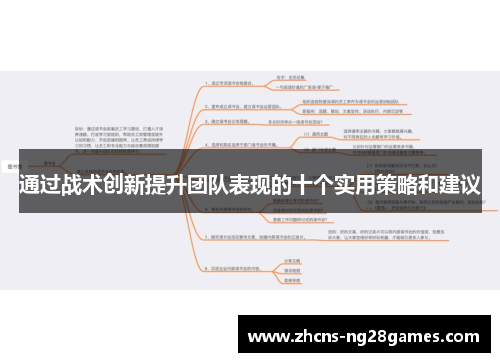 通过战术创新提升团队表现的十个实用策略和建议